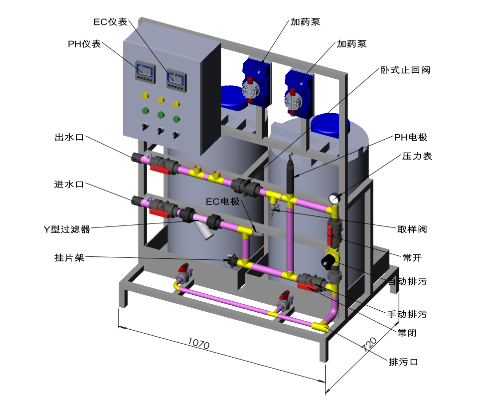 標準加藥設備流程圖